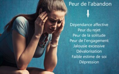 💔Pourquoi ai-je si peur d’être abandonné(e)?